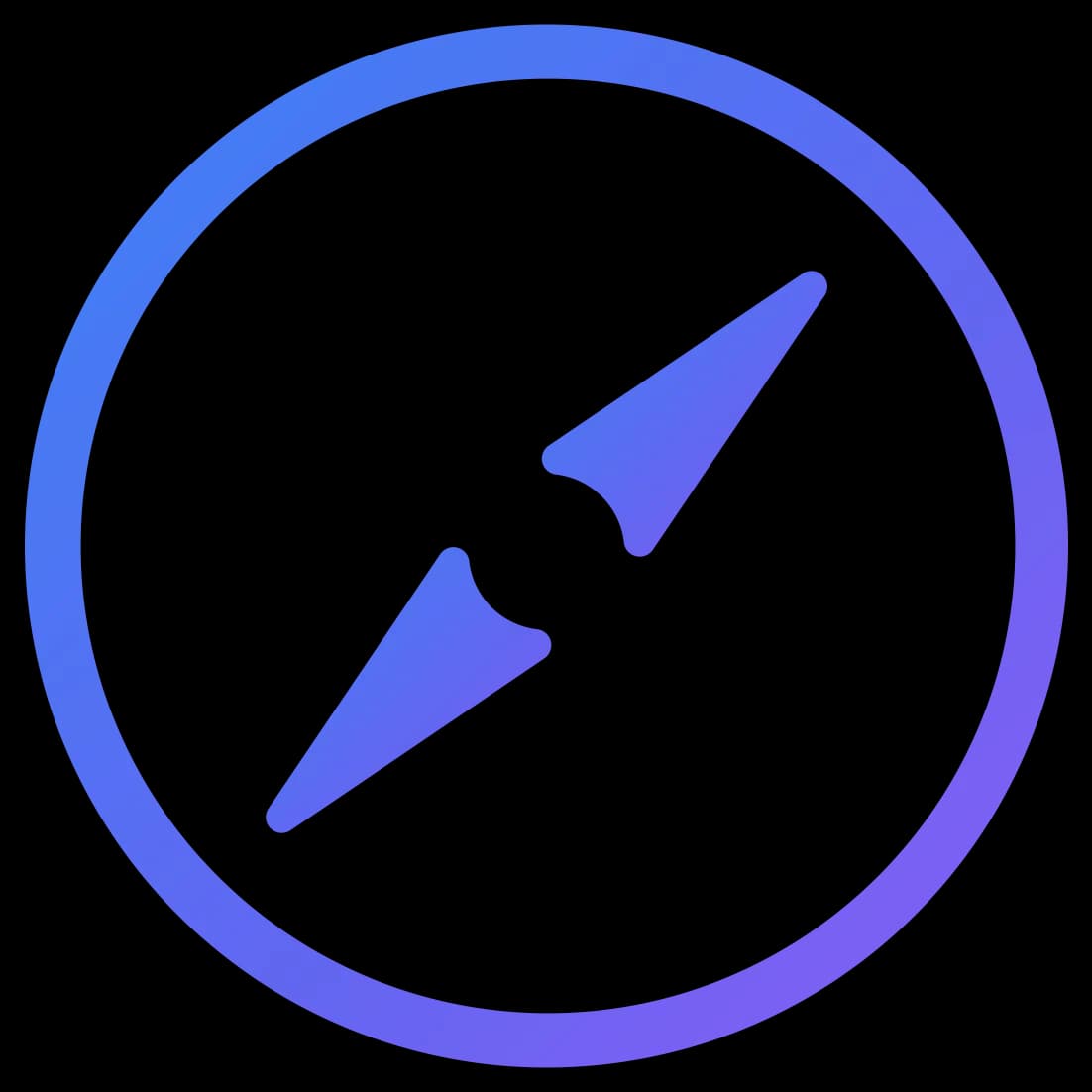 Market Compass